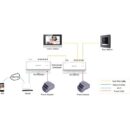 Hikvision DS-KD8003-IME2 2nd Gen 2MP Video Intercom Module Door Station with Fisheye Camera, Bare Module