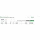 APC SWNMC3PDU-5Y-DIGI Software Licensing for 1-Ph RPDU, 5 Year Support Contract License