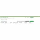 APC SWNMC3SU-3Y-DIGI NMC3 for SMART Uninterrupted Power Supply 3-Year Support Contract License Software